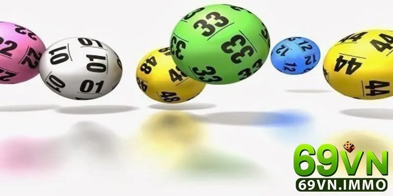Lô Đề 69vn 3 Giải đáp một số thắc mắc cho người chơi