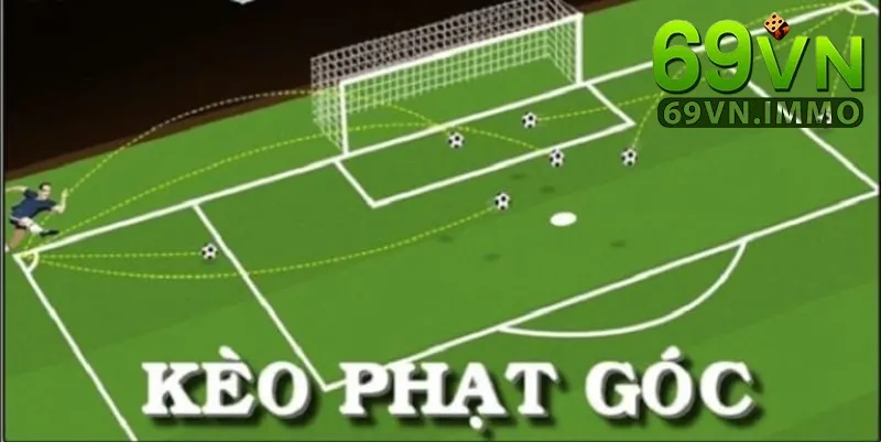 Giải đáp thắc mắc cho người chơi